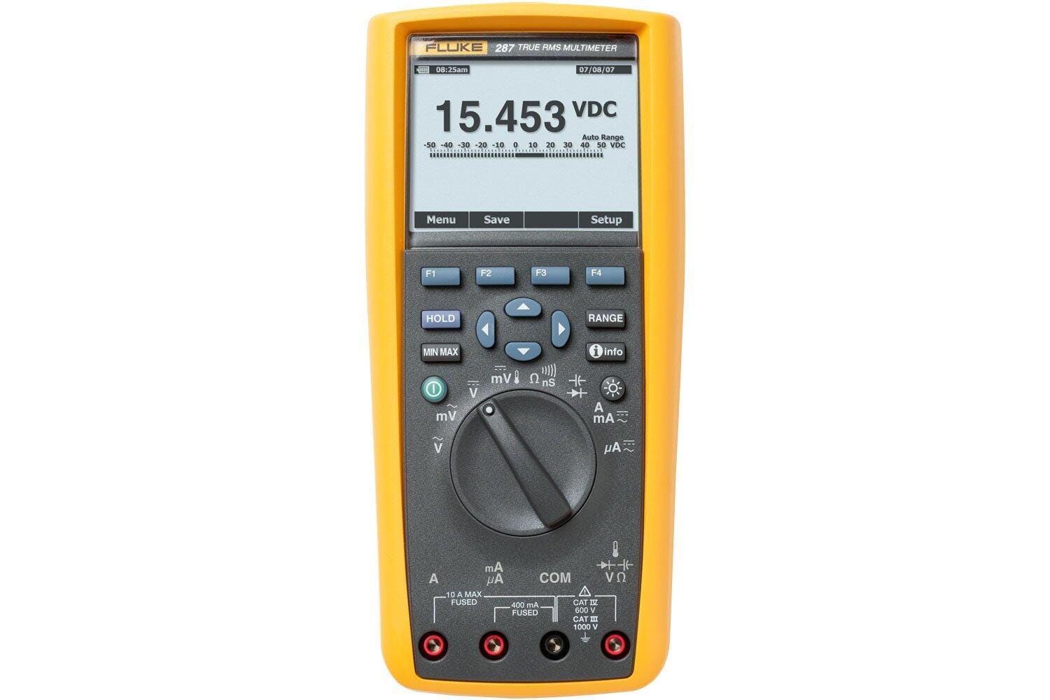 Fluke 287